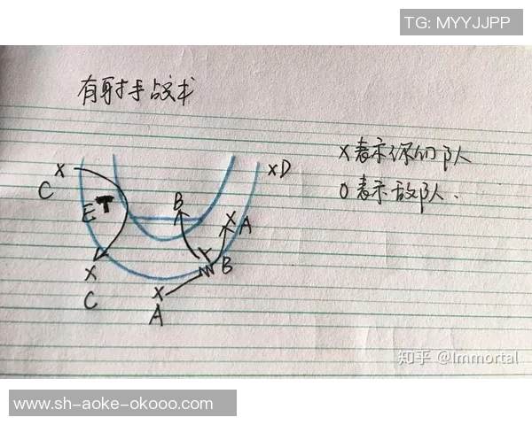 重庆篮球队中路突破分析:优劣势与战术调整探讨 重庆篮球队中路突破分析:优劣势与战术调整探讨